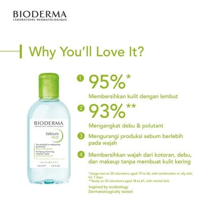 Bioderma Sébium H₂O